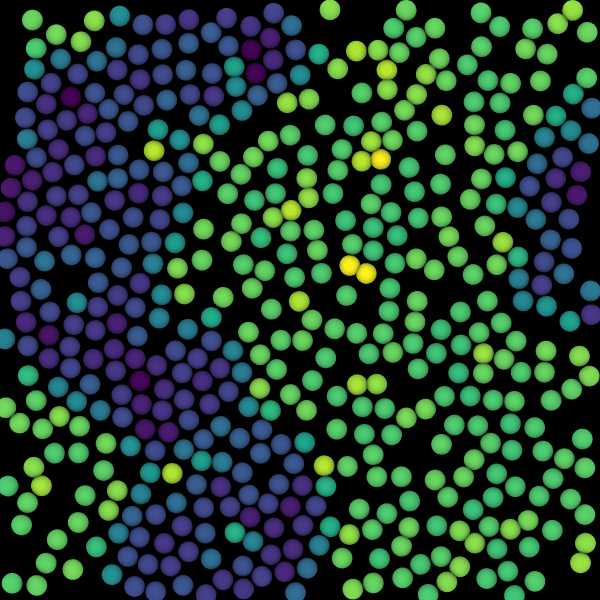 Type-dependent Interactions rendered with Ovito